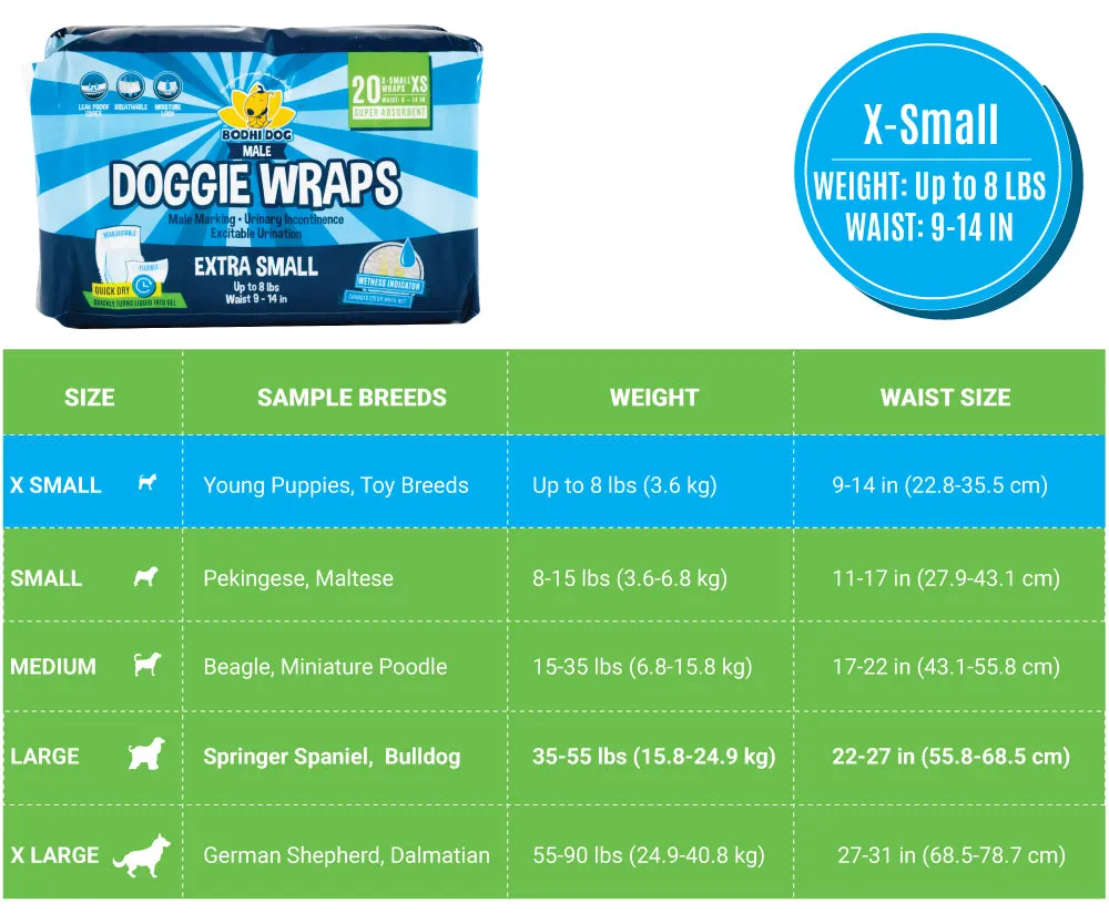 Bodhi Dog Disposable Male Dog Diapers | Super Absorbent Leak-Proof Fit | Premium Adjustable Male Dog Pee Wraps with Moisture Control & Wetness Indicator | Extra Small – Extra Large