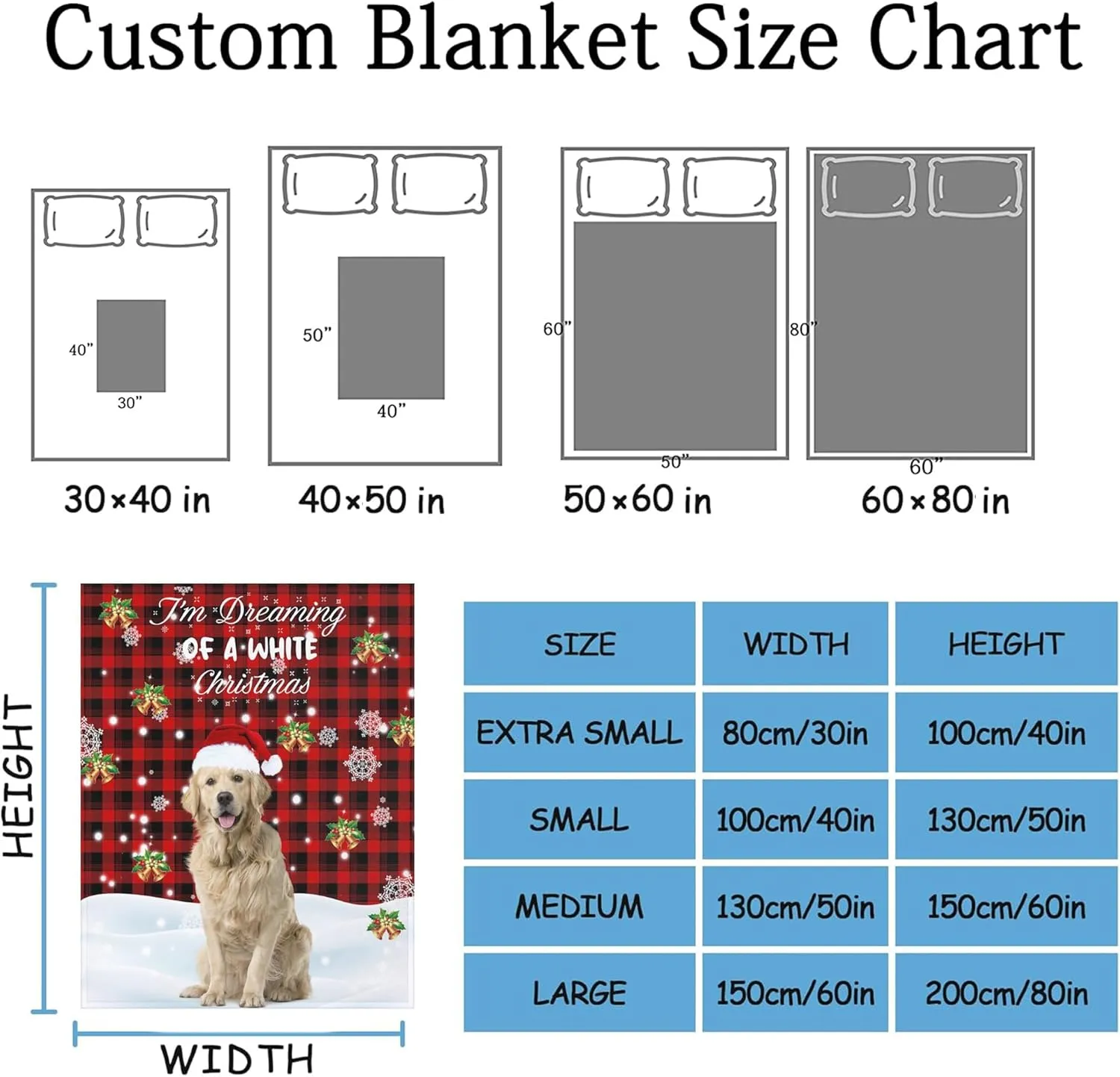 Custom Pet Photo Blanket, Personalized Christmas Fleece Throw with Dog's Name, Xmas Memorial Gift 50"x60"