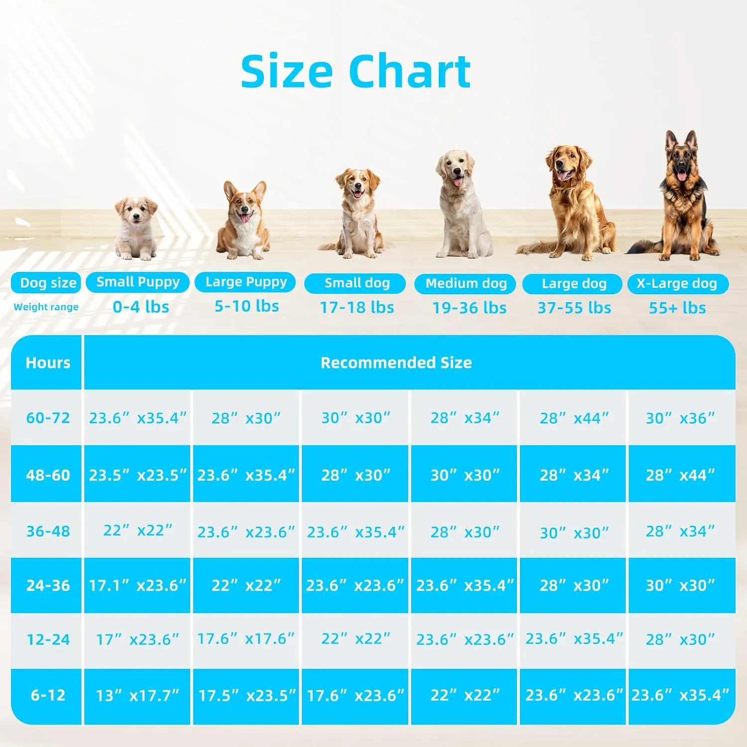 FluffyDream Super Absorbent Waterproof Dog and Puppy Pet Training Pad, Housebreaking Pet Pad,Blue (17"X23.6"(100PCS))