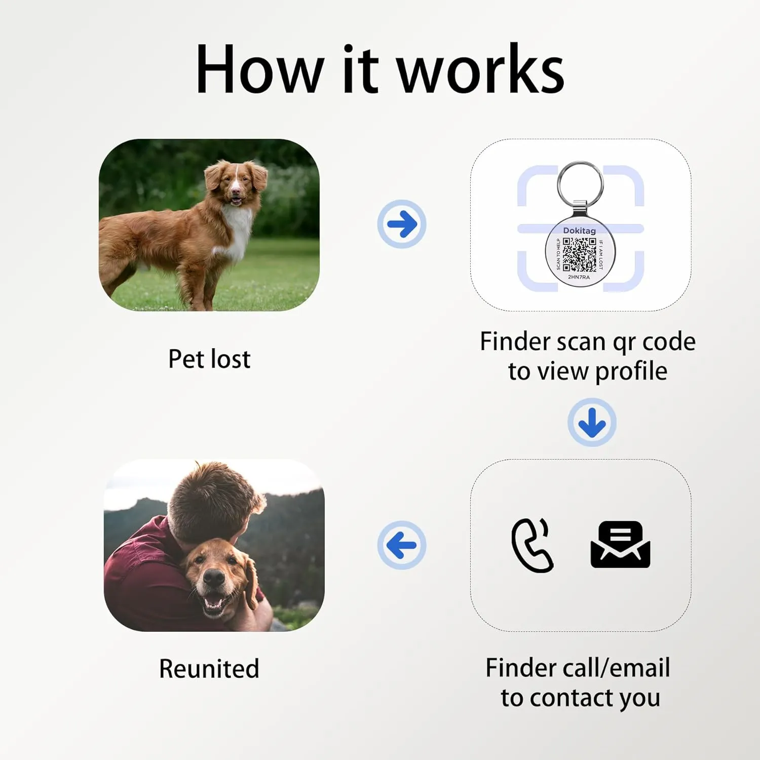 Pet ID Tag, Online Profile - Scan QR, Receive Instant Pet Location Alert Email, Lightweight Zinc Alloy Dog Tag (Small)