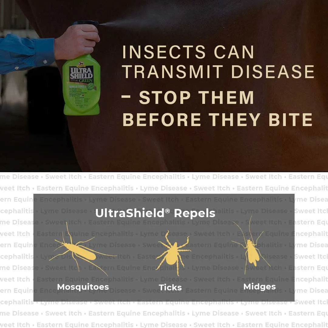 UltraShield Green Natural Fly Repellent